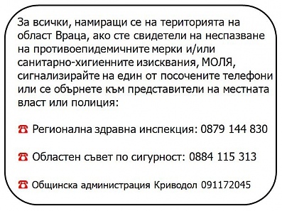 Подаване на сигнал за неспазване на превантивните мерки.